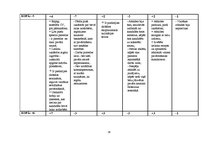 Referāts 'Personāla vadība SIA "Hotelious"', 26.