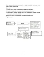 Referāts 'Agresīvas uzvedības ietekmējošie faktori pāru attiecībās', 3.