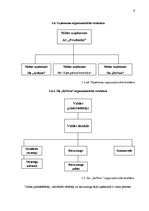 Prakses atskaite 'Prakses atskaite SIA "ReVera"', 9.