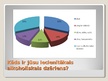 Prezentācija 'Alkohola lietošana un alkoholisms jauniešu vidū', 12.