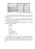 Prakses atskaite 'Prakses atskaite viesnīcā "Islande Hotel"', 3.