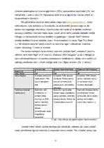 Prakses atskaite 'Prakses atskaite viesnīcā "Islande Hotel"', 8.