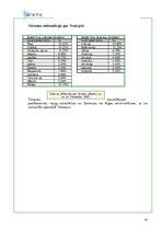 Referāts 'Ventspils reģiona attīstība Baltijas jūras reģiona pilsētu tīklos', 19.