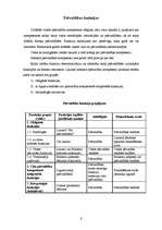 Referāts 'Pašvaldību veidi un funkcijas', 6.