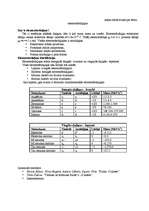 Konspekts 'Elementārdaļiņas', 1.