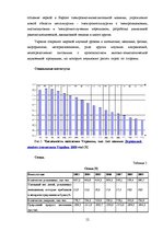 Referāts 'Выход компании "Elme Messer" на Украинский рынок', 12.