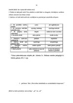 Diplomdarbs 'Jaunākā skolas vecuma skolēnu uzvedības motivācija sākumskolā', 62.