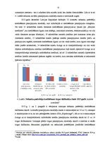 Diplomdarbs 'Nebanku kreditēšana Latvijā', 32.