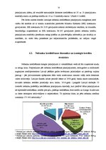 Diplomdarbs 'Nebanku kreditēšana Latvijā', 33.