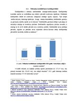Diplomdarbs 'Nebanku kreditēšana Latvijā', 37.