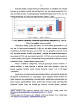 Diplomdarbs 'Nebanku kreditēšana Latvijā', 38.