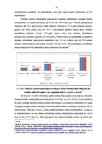 Diplomdarbs 'Nebanku kreditēšana Latvijā', 39.