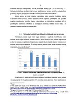 Diplomdarbs 'Nebanku kreditēšana Latvijā', 40.