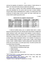 Diplomdarbs 'Nebanku kreditēšana Latvijā', 45.