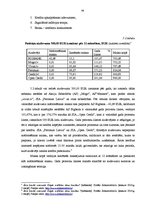 Diplomdarbs 'Nebanku kreditēšana Latvijā', 46.