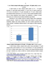 Diplomdarbs 'Nebanku kreditēšana Latvijā', 50.