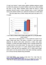 Diplomdarbs 'Nebanku kreditēšana Latvijā', 51.