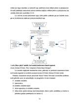 Diplomdarbs 'AAS BTA darbības pilnveidošana tirgus daļas palielināšanā', 24.