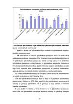 Diplomdarbs 'AAS BTA darbības pilnveidošana tirgus daļas palielināšanā', 27.