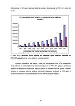 Diplomdarbs 'AAS BTA darbības pilnveidošana tirgus daļas palielināšanā', 44.