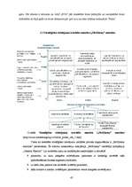 Diplomdarbs 'AAS BTA darbības pilnveidošana tirgus daļas palielināšanā', 47.