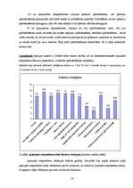 Diplomdarbs 'AAS BTA darbības pilnveidošana tirgus daļas palielināšanā', 59.