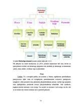 Diplomdarbs 'AAS BTA darbības pilnveidošana tirgus daļas palielināšanā', 74.