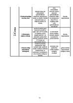 Diplomdarbs 'AAS BTA darbības pilnveidošana tirgus daļas palielināšanā', 78.