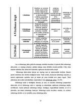 Diplomdarbs 'AAS BTA darbības pilnveidošana tirgus daļas palielināšanā', 80.