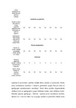 Prakses atskaite 'Prakse pirmsskolā', 9.