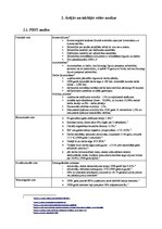 Biznesa plāns 'Uzņēmuma SIA "Audiogrāmatas.lv" biznesa plāns', 9.