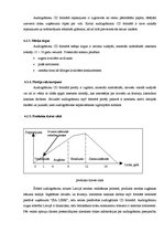 Biznesa plāns 'Uzņēmuma SIA "Audiogrāmatas.lv" biznesa plāns', 15.