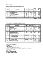 Biznesa plāns 'Uzņēmuma SIA "Audiogrāmatas.lv" biznesa plāns', 23.