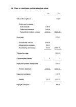 Biznesa plāns 'Uzņēmuma SIA "Audiogrāmatas.lv" biznesa plāns', 26.