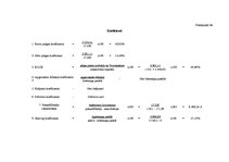 Biznesa plāns 'Uzņēmuma SIA "Audiogrāmatas.lv" biznesa plāns', 31.