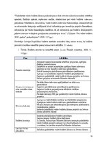 Referāts 'Valsts budžeta veidošanas pamatprincipi un to izpildes novērtējums', 10.