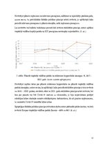 Referāts 'Valsts budžeta veidošanas pamatprincipi un to izpildes novērtējums', 15.