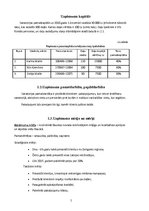 Biznesa plāns 'Sanatorijas izveide Bauskā', 5.