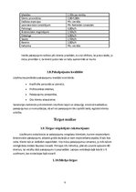 Biznesa plāns 'Sanatorijas izveide Bauskā', 8.