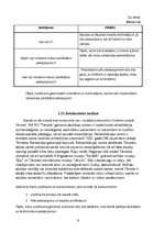 Biznesa plāns 'Sanatorijas izveide Bauskā', 9.