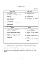 Biznesa plāns 'Sanatorijas izveide Bauskā', 10.