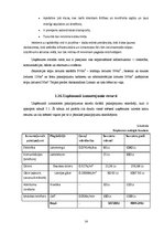 Biznesa plāns 'Sanatorijas izveide Bauskā', 14.