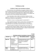 Biznesa plāns 'Sanatorijas izveide Bauskā', 19.