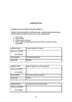 Biznesa plāns 'Sanatorijas izveide Bauskā', 24.