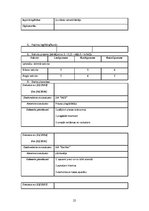 Biznesa plāns 'Sanatorijas izveide Bauskā', 25.