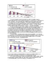 Eseja 'Здравоохранение в цифрах – материал для размышления', 3.