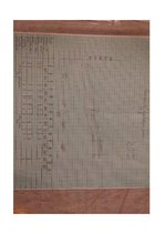 Referāts 'Meža meliorācija', 127.