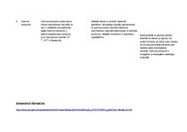 Konspekts 'Starojumu veidi', 2.