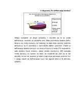 Referāts 'Delfīns - draugs un palīgs', 16.