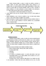 Konspekts 'Mārketinga koncepcijas. Cenu veidošanas stratēģijas un metodes', 2.